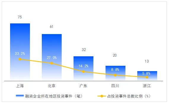 硬核联盟正式发布《2021硬核联盟白皮书》插图2