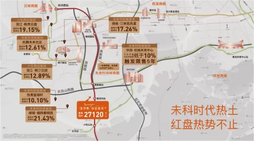 荣耀时刻｜杭州保利·和著薇棠轩-王者荣耀争霸赛！插图12