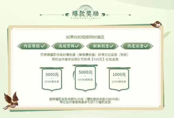 发视频能赢现金好礼？创梦计划第二期来袭插图4