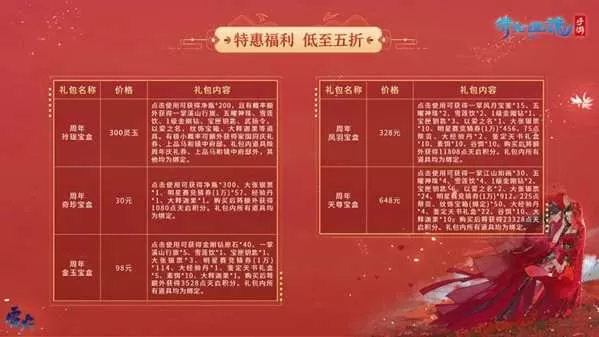 倩影六载不负情深，倩女手游六周年福利宝典重磅放送！插图6