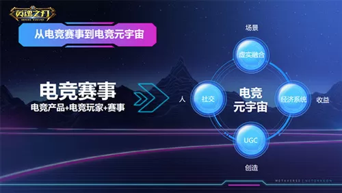 《英魂之刃》亮相2023第二届世界元宇宙大会插图2