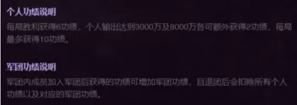 梦三国2世界boss奖励有什么 梦三国2世界boss奖励一览插图1