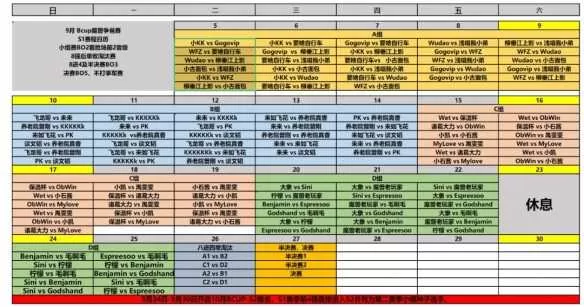 Bcup魔兽争爸赛今晚震撼打响，BBC携手老杨闹闹联袂解说插图13