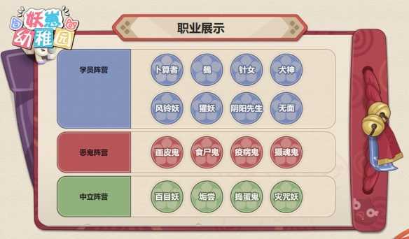 天黑闭鬼眼？欢乐推理社交地图《妖崽幼稚园》加入Steam愿望单插图10