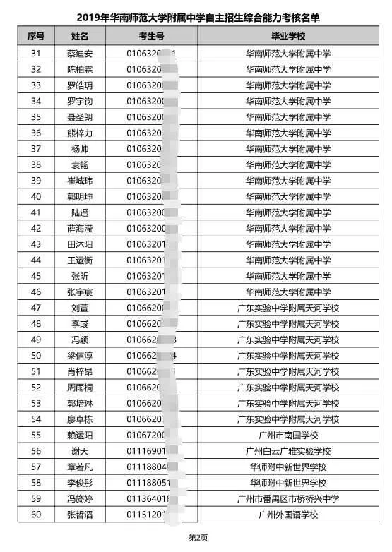 广州中考招生网(广州中考招生网站)插图1