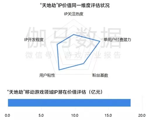 cng中新游戏研究(中新游戏在哪呀怎么找不到了)插图